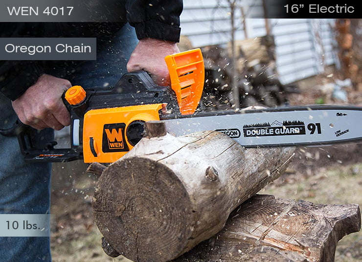 Wen Electric Chainsaw Review