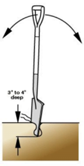 How to Bury A Hose Underground