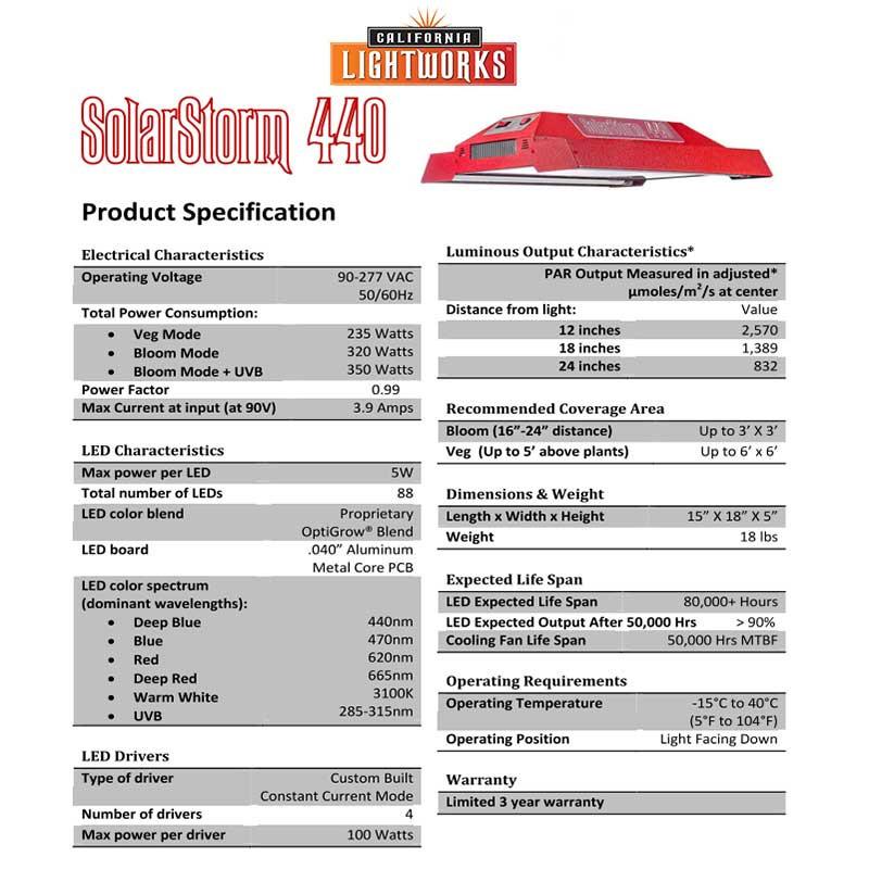 California Lightworks Solarstorm 440 Product Specifications