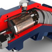 Hydraulic Pumps - Where and How They're Used