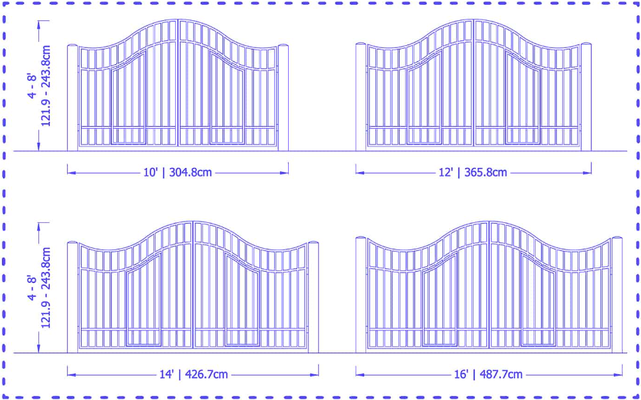 Size of a Double Gate