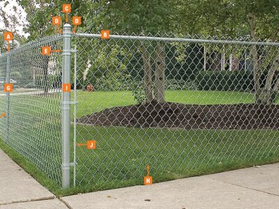 Is It Hard to Install Chain Link Fence