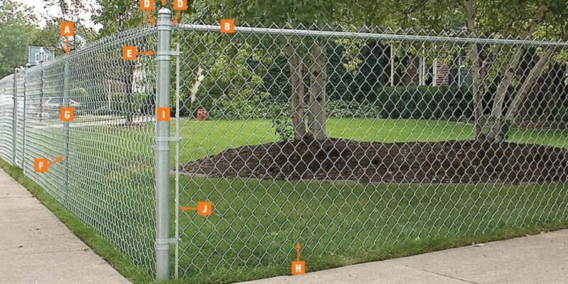 Is It Hard to Install Chain Link Fence