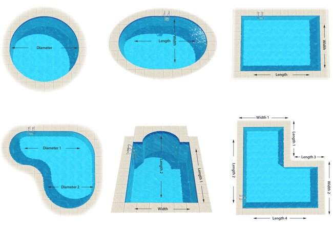 Pool Shape, Depth, and Design